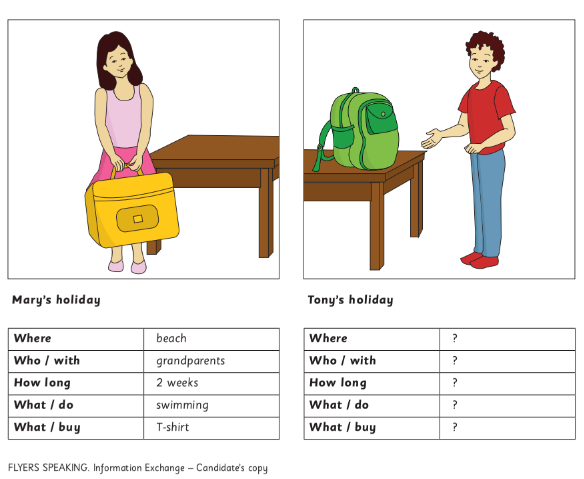 Đề thi Flyers - Speaking phần 2: Trao đổi thông tin, bản của thí sinh